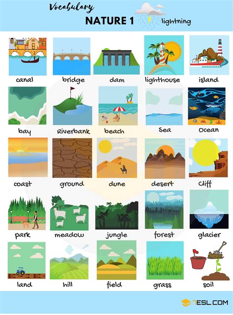 natural in English .
